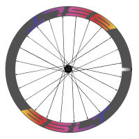 C50 multi